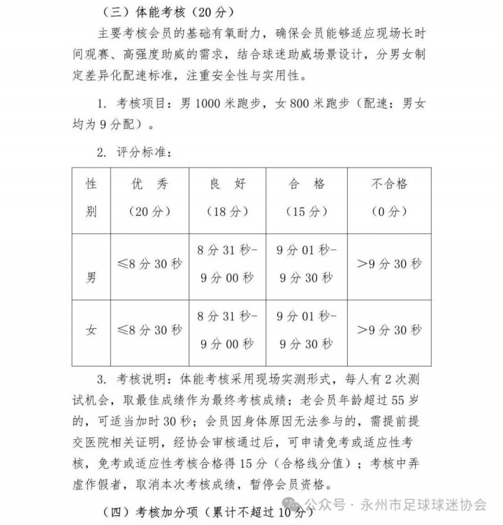 永州球迷協(xié)會(huì)推會(huì)員考核:唱戰(zhàn)歌閉卷考加跑1000米 永州球迷協(xié)會(huì)推會(huì)員考核:唱戰(zhàn)歌閉卷考加跑1000米