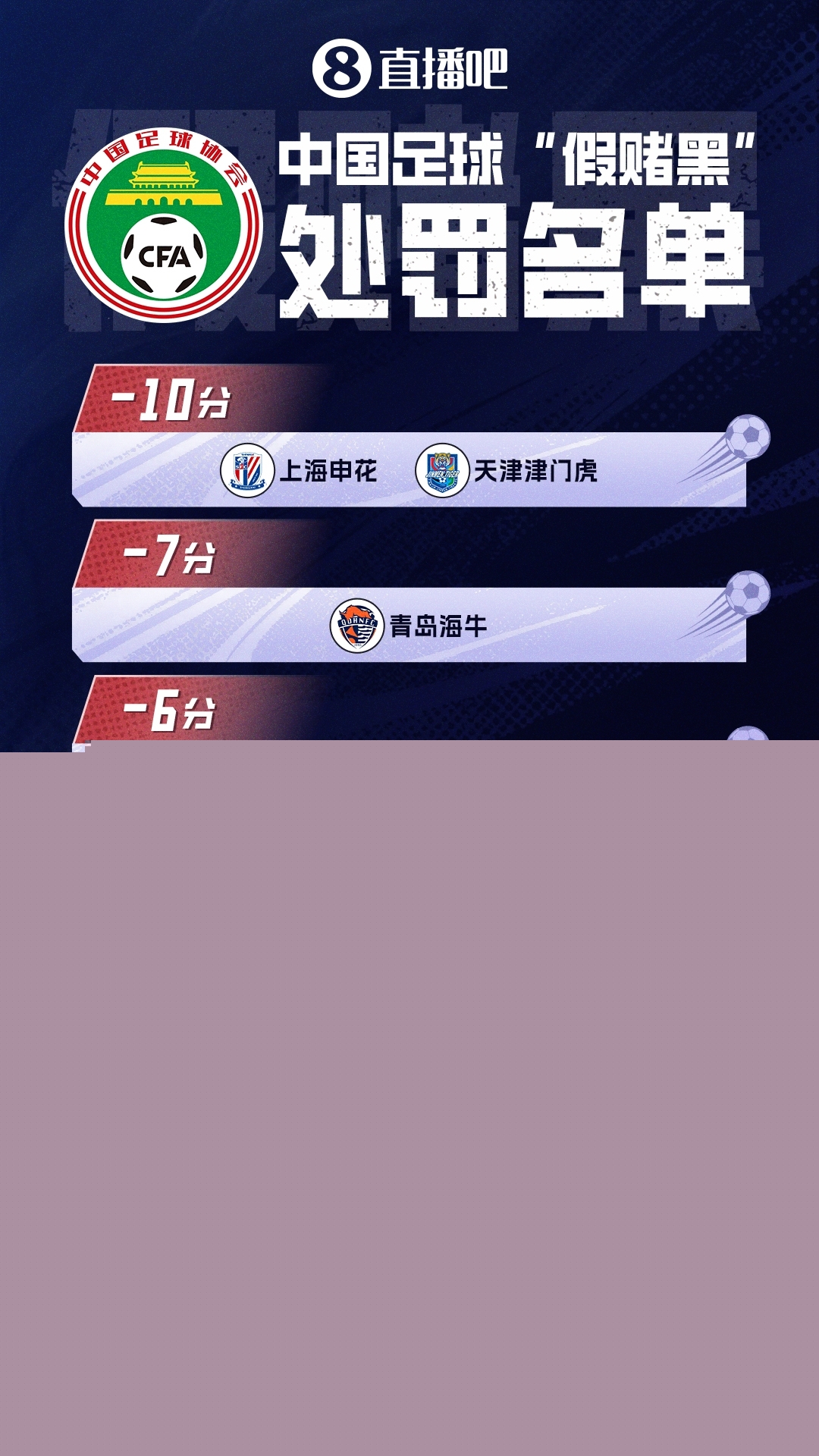 津門虎客平西海岸 開(kāi)局負(fù)分九隊(duì)全部清零