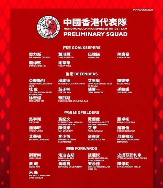 港腳潮涌：中超刮起性價比風(fēng)暴，陳晉一45萬歐身價翻倍領(lǐng)跑
