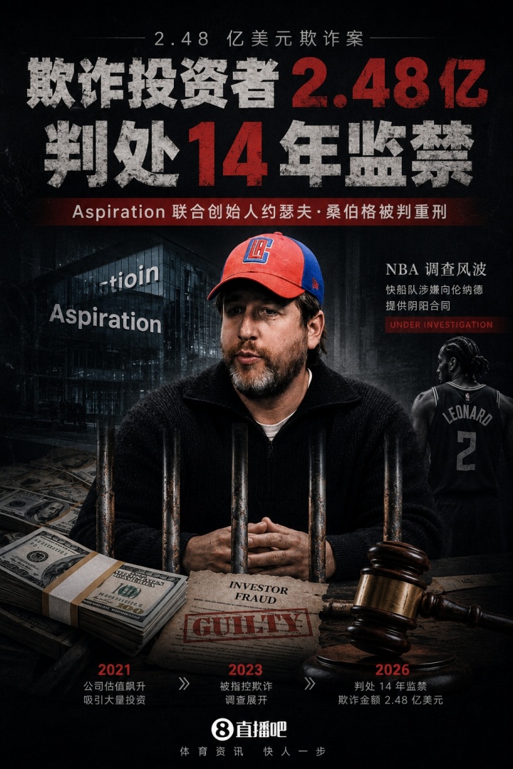 涉嫌陰陽合同操作者判刑：桑伯格欺詐2.48億入獄14年，NBA調(diào)查直指快船與小卡