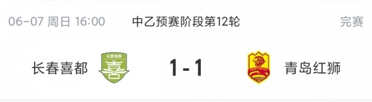 中乙北區(qū)保級關鍵戰(zhàn)長春喜都1-1悶平青島紅獅