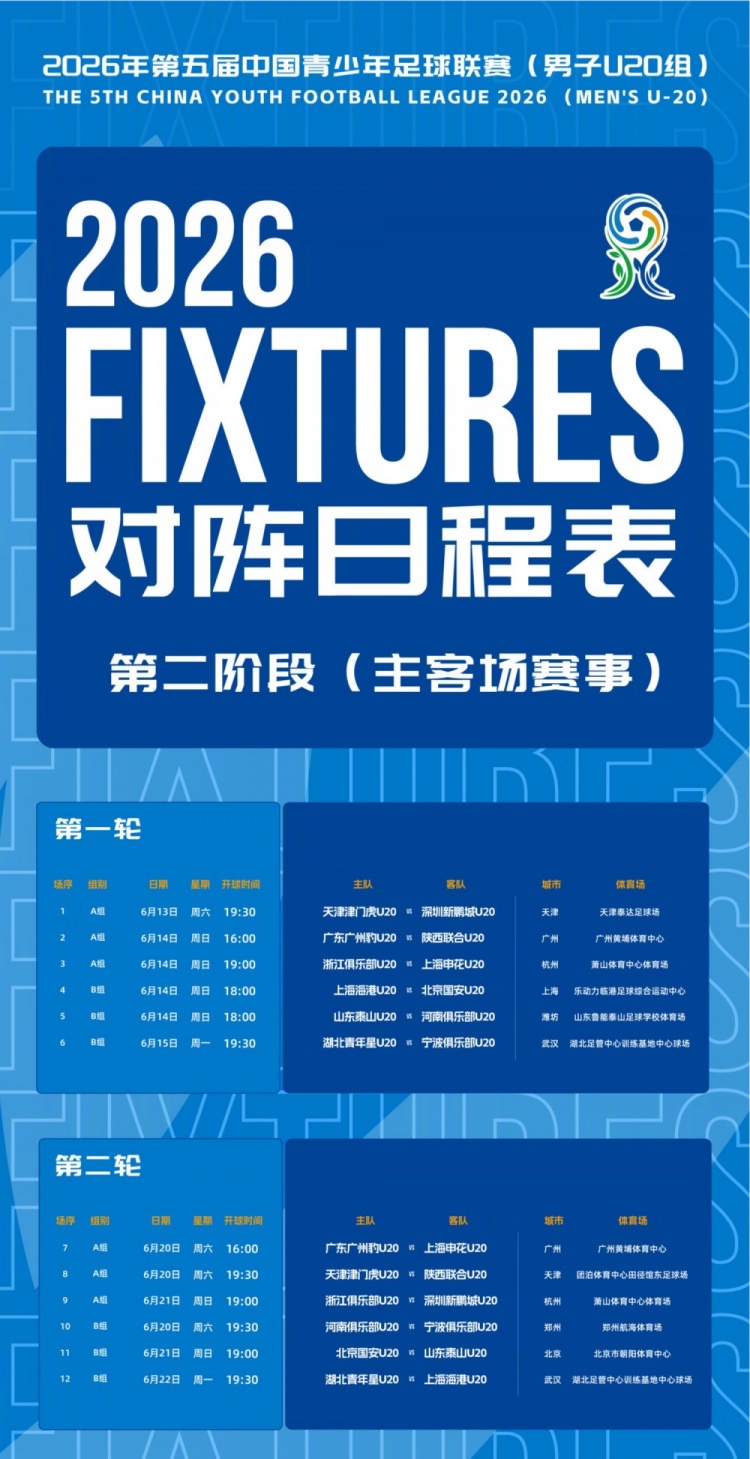 北京國(guó)安U20第二階段主客場(chǎng)賽程公布 5月開(kāi)戰(zhàn)