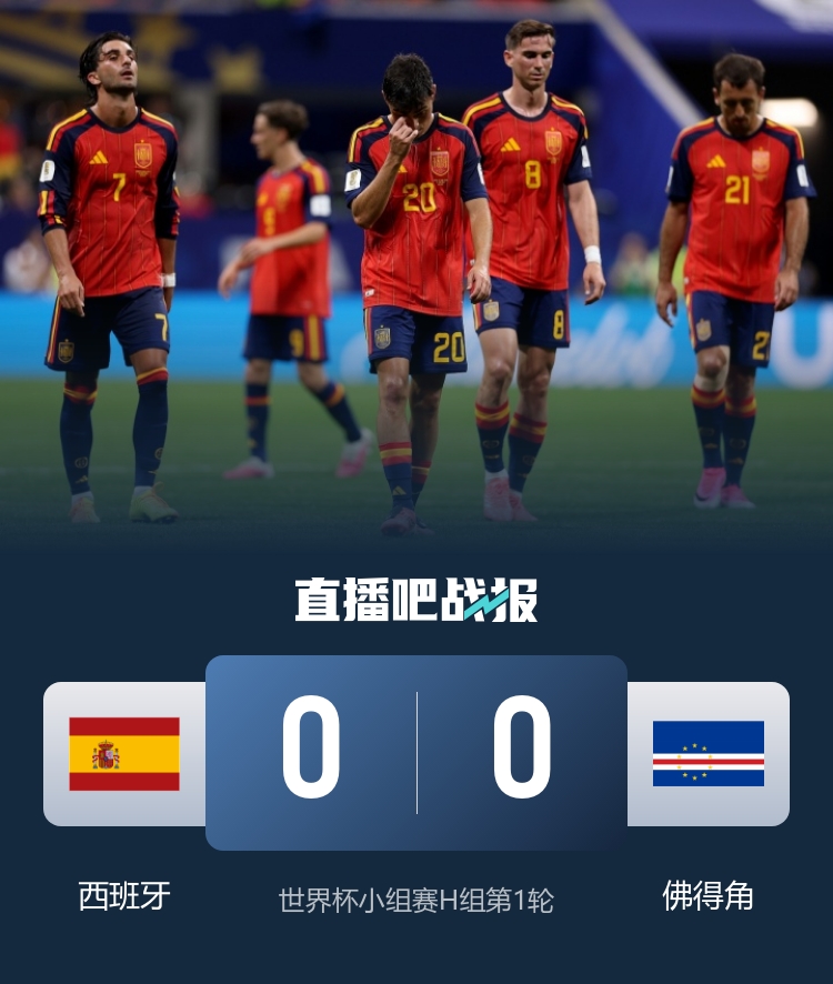 西班牙0-0佛得角創(chuàng)世界杯驚天冷門，40歲門將沃齊尼亞封神